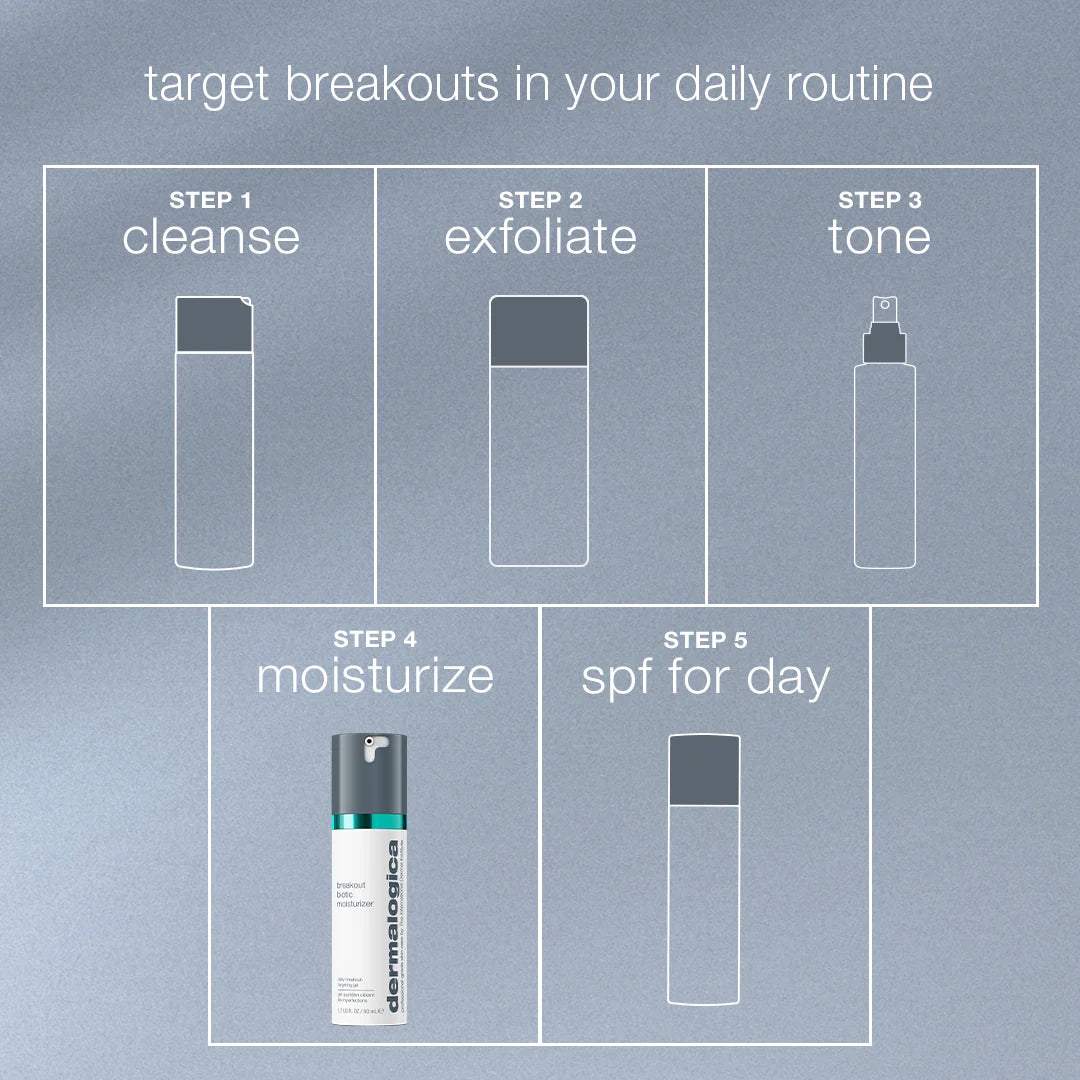 Breakout Biotic Moisturizer