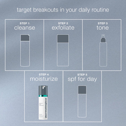 Breakout Biotic Moisturizer